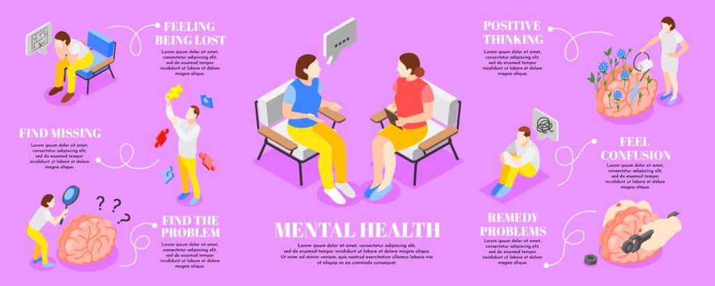 Mental Health in the Digital Age: डिजिटल दौर में मानसिक शांति के 25 आसान तरीके 3 Mental Health in the Digital Age